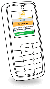 Outline graphic of a feature phone.